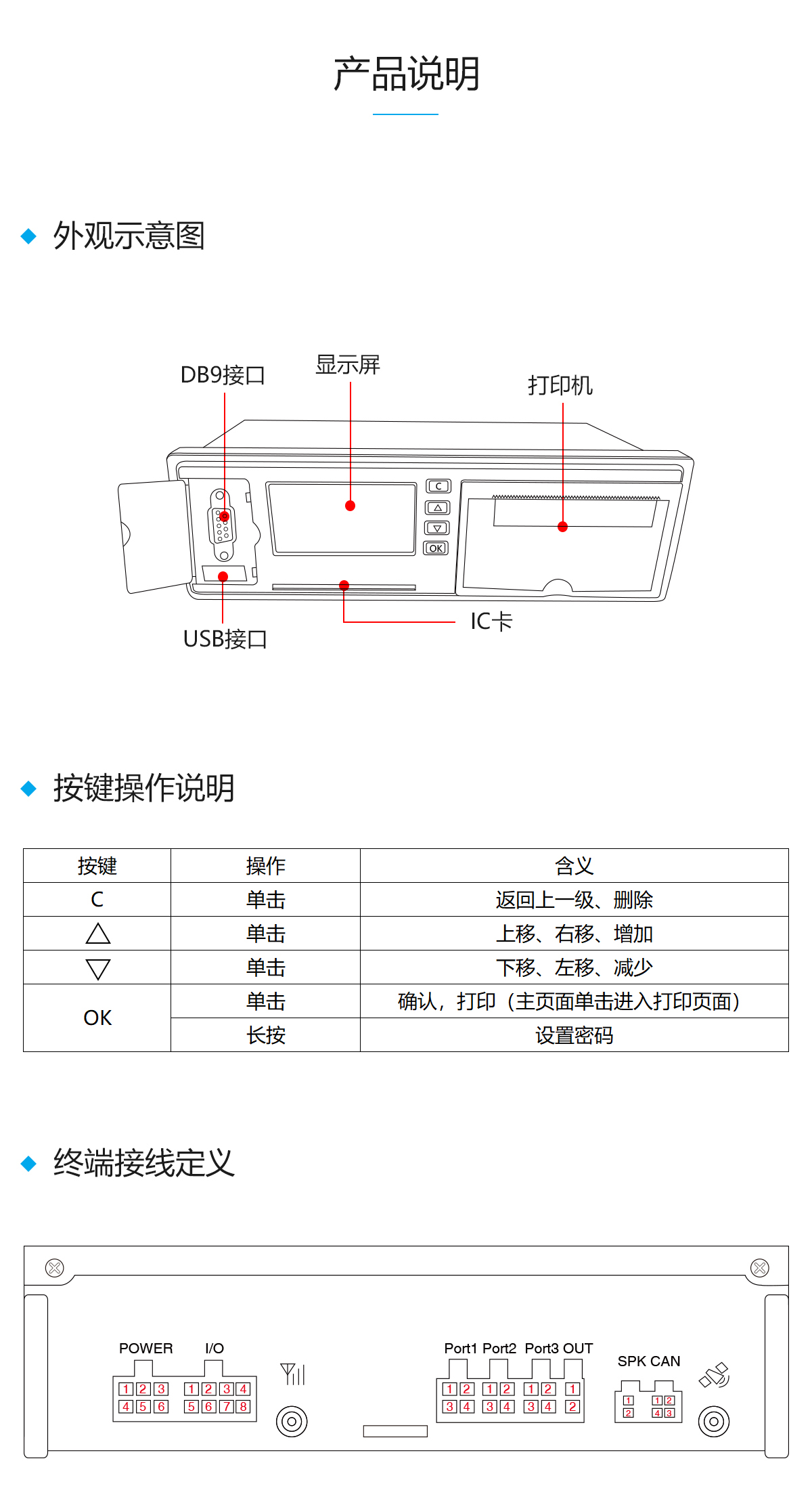 TM800说明书